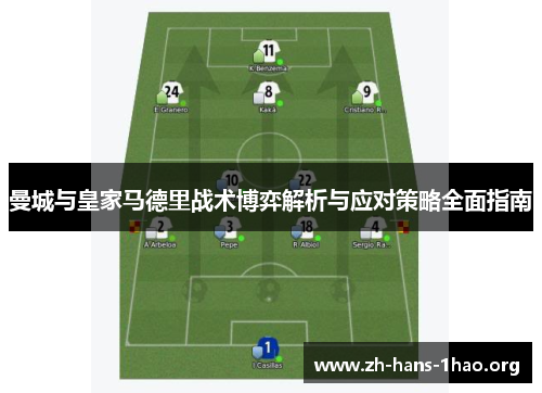 曼城与皇家马德里战术博弈解析与应对策略全面指南