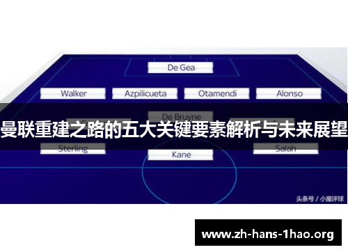 曼联重建之路的五大关键要素解析与未来展望