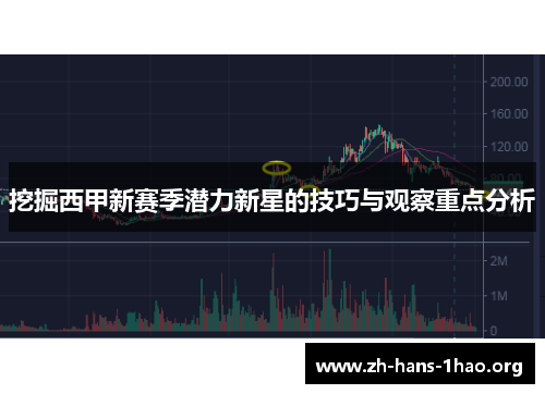 挖掘西甲新赛季潜力新星的技巧与观察重点分析