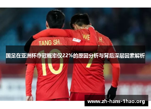 国足在亚洲杯夺冠概率仅22%的原因分析与背后深层因素解析