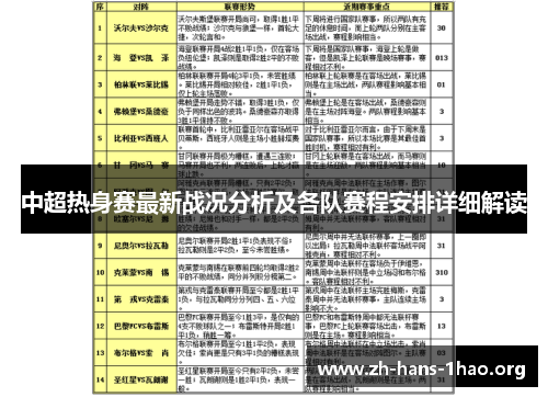 中超热身赛最新战况分析及各队赛程安排详细解读