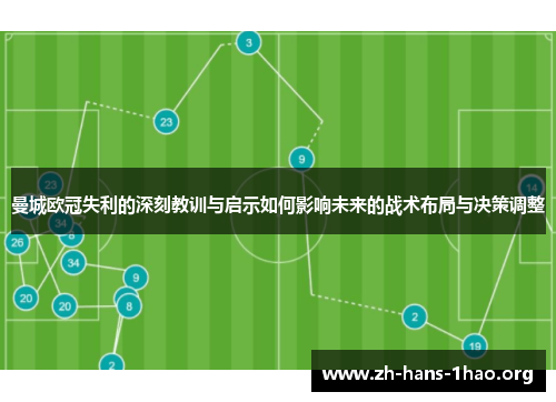 曼城欧冠失利的深刻教训与启示如何影响未来的战术布局与决策调整