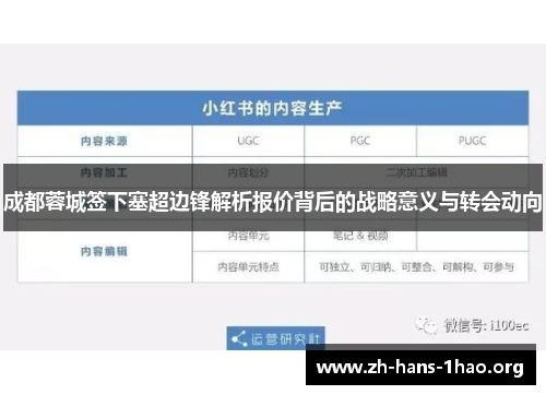 成都蓉城签下塞超边锋解析报价背后的战略意义与转会动向