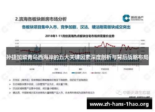 孙捷加盟青岛西海岸的五大关键因素深度剖析与背后战略布局