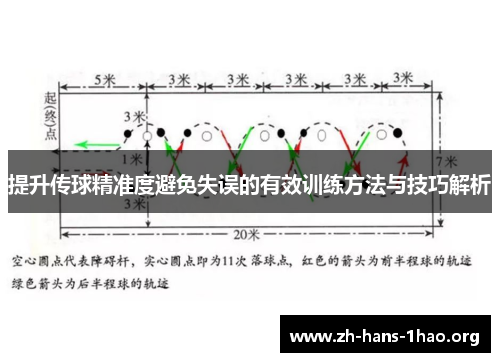 提升传球精准度避免失误的有效训练方法与技巧解析