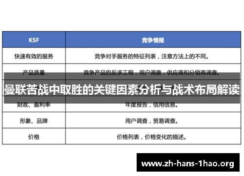 曼联苦战中取胜的关键因素分析与战术布局解读