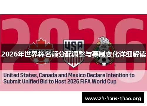 2026年世界杯名额分配调整与赛制变化详细解读 2026年世界杯名额分配调整与赛制变化详细解读
