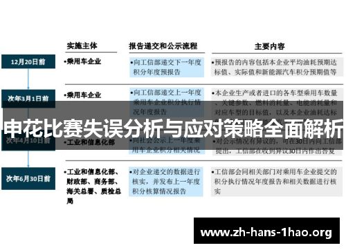 申花比赛失误分析与应对策略全面解析