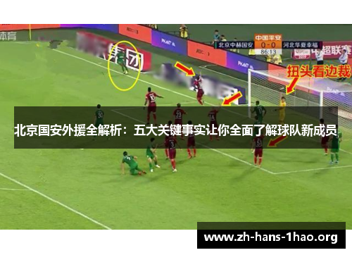 北京国安外援全解析:五大关键事实让你全面了解球队新成员 北京国安外援全解析:五大关键事实让你全面了解球队新成员
