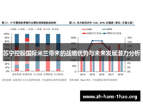 苏宁控股国际米兰带来的战略优势与未来发展潜力分析