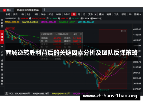 蓉城逆转胜利背后的关键因素分析及团队反弹策略