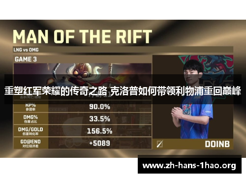 重塑红军荣耀的传奇之路 克洛普如何带领利物浦重回巅峰