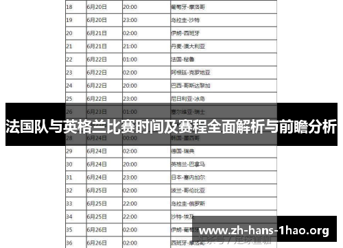 法国队与英格兰比赛时间及赛程全面解析与前瞻分析