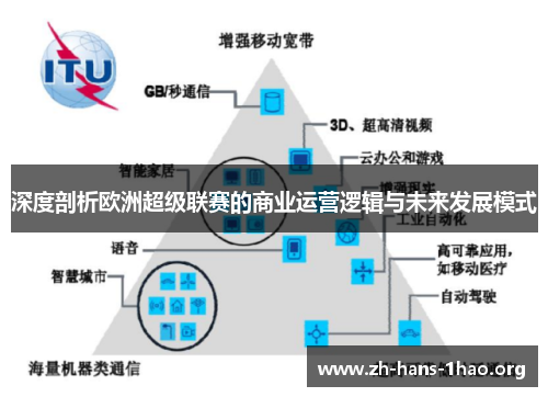 深度剖析欧洲超级联赛的商业运营逻辑与未来发展模式